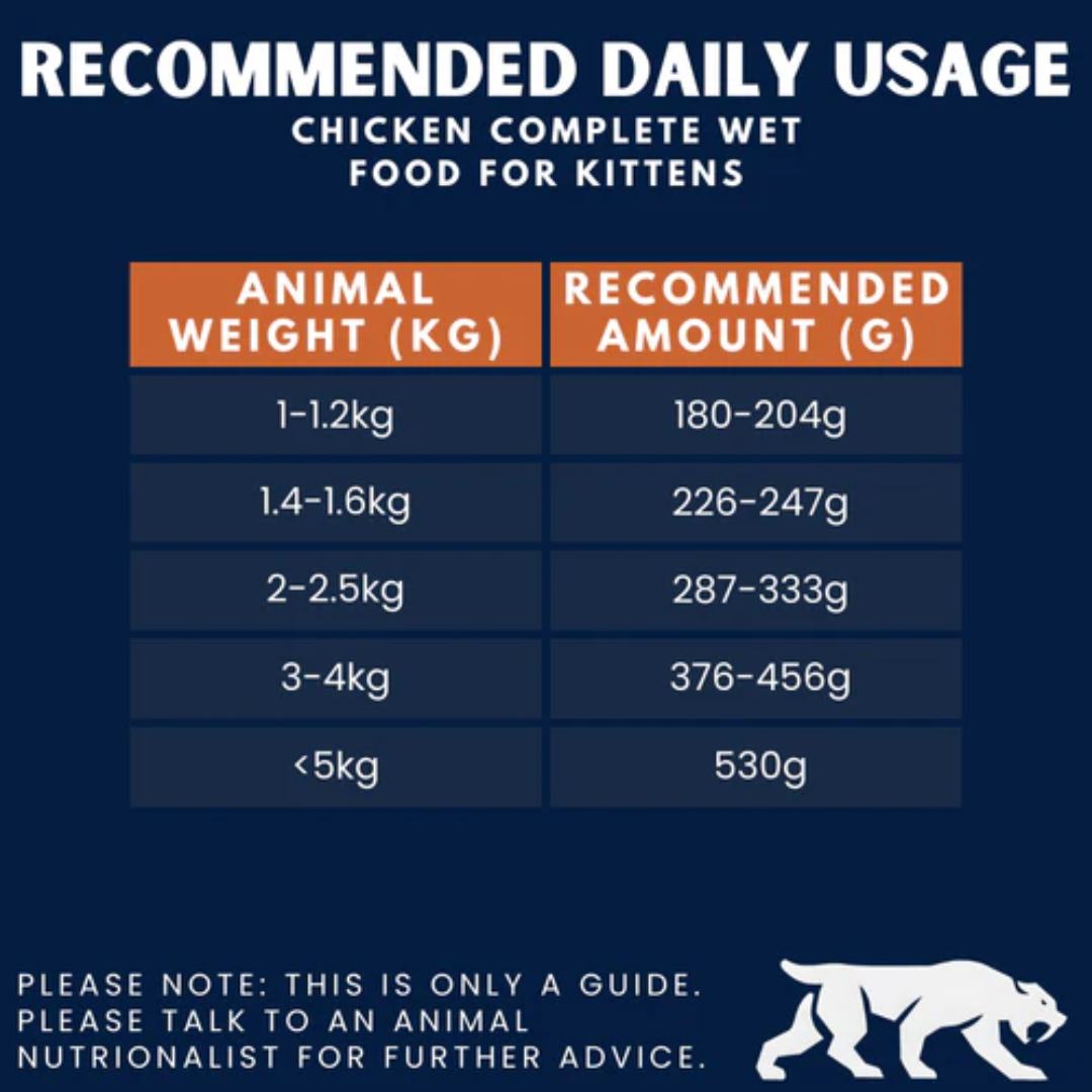 Recommended feeding guide for Alpha Spirit chicken kitten wet food.