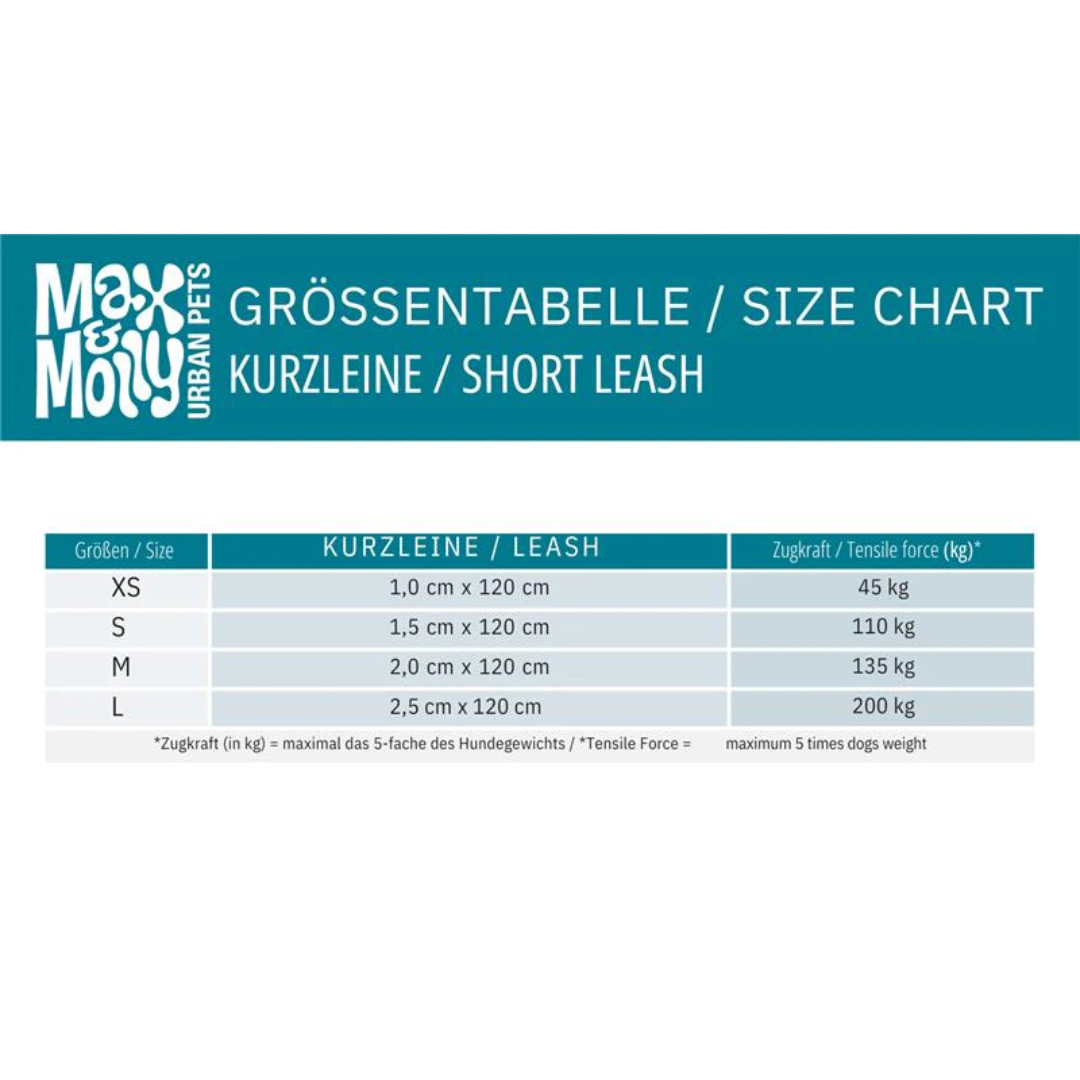 Max and molly lead size chart.