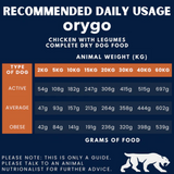 Feeding Guidelines for Orygo Senior dog food.