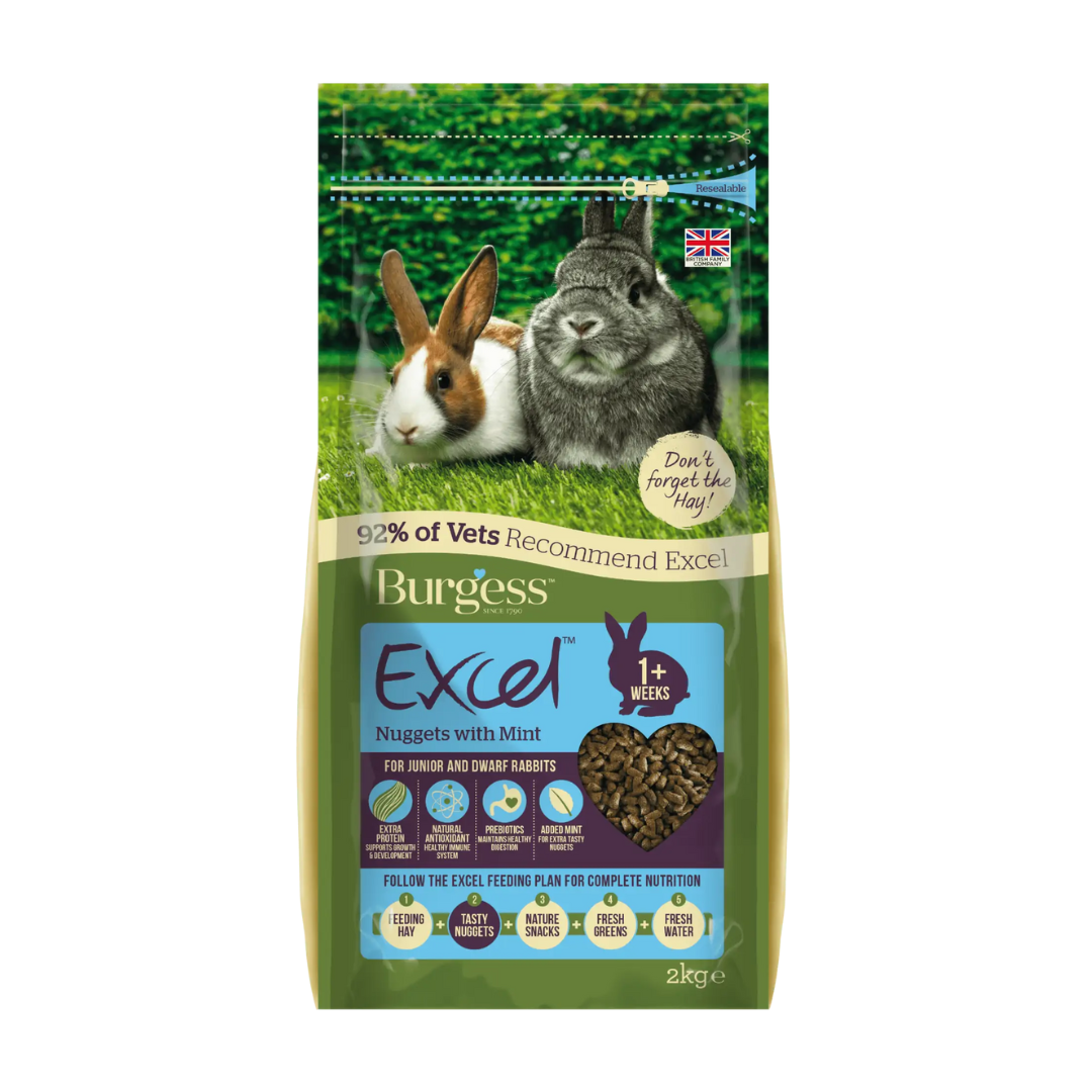 Excel Junior Dwarf Rabbit Nuggets with Mint 1.5kg Fetch Your