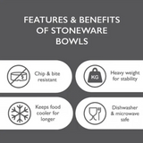 The features and benefits of stoneware bowls: Chip and bite resistant, heavy weight for stability, keeps food cooler for longer, dishwasher safe.