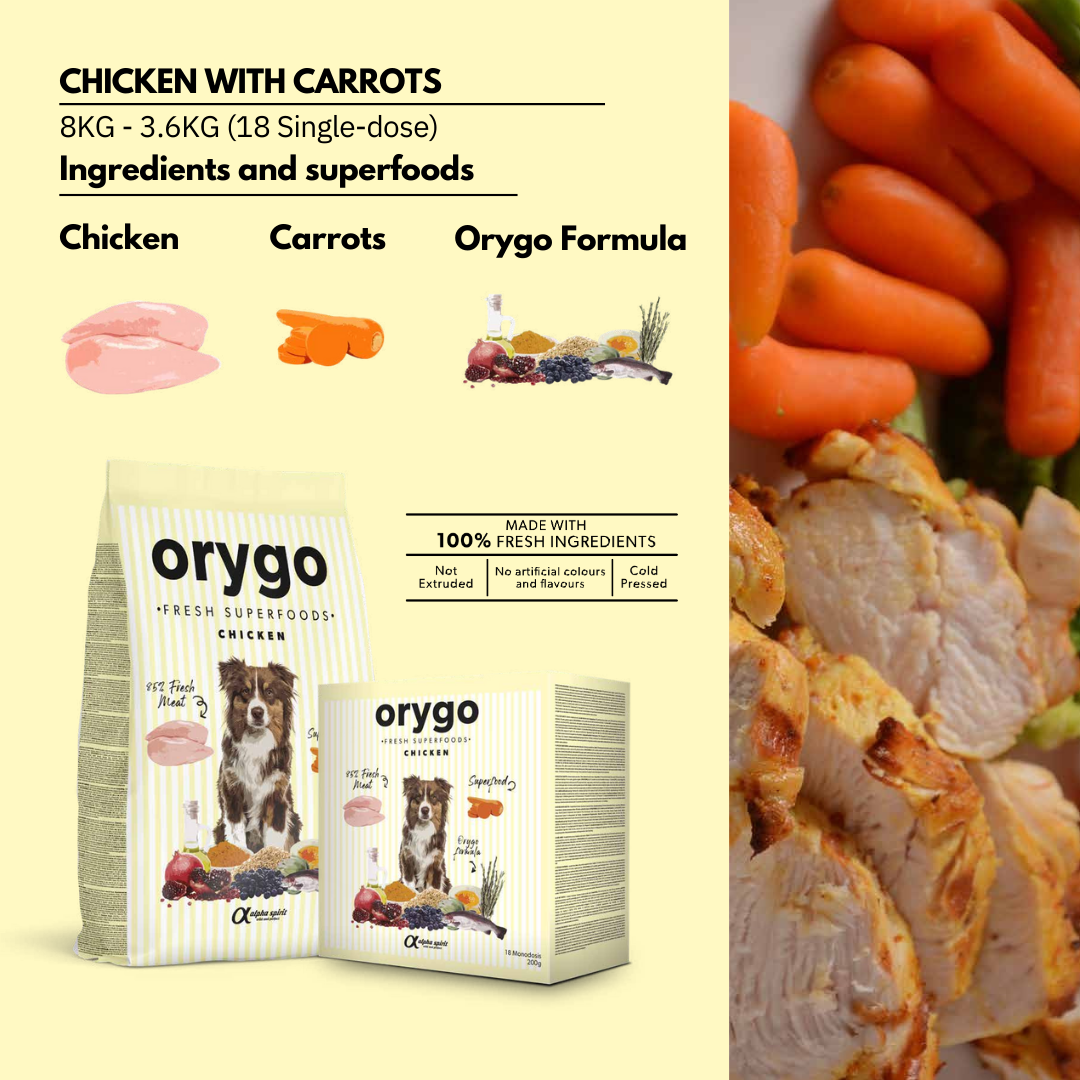 Chicken with Carrots Ingredients and superfoods including chicken, carrots and orygo formula.