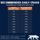 Feeding guide for Primal Spirit Wanderlust dog food.