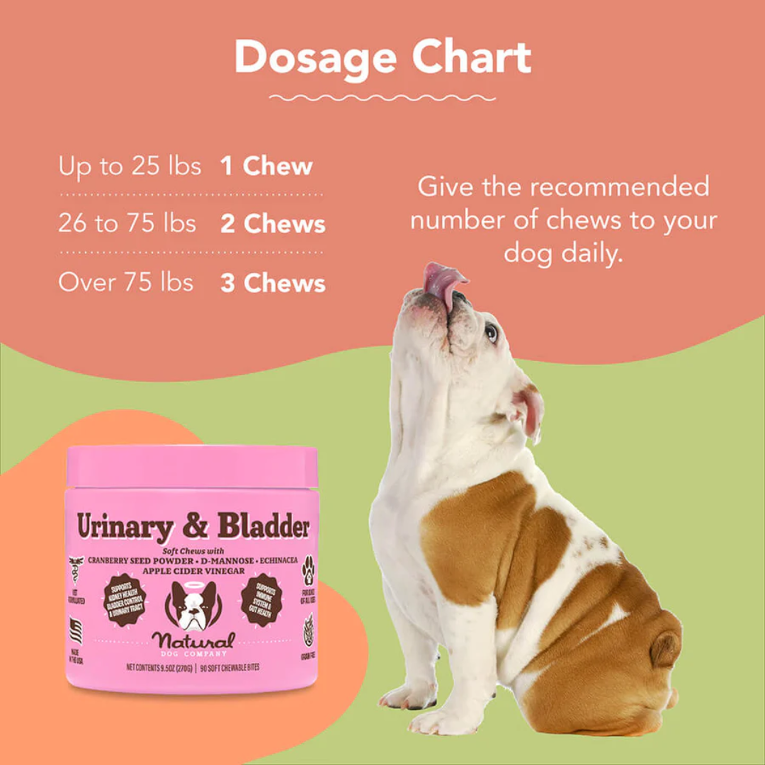 Natural Dog Company Urinary & Bladder