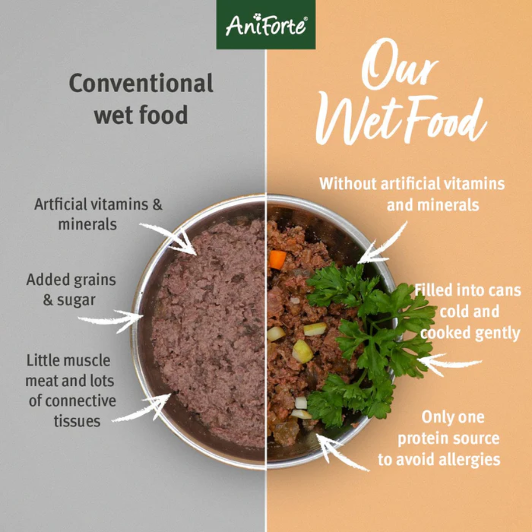 Comparison of AniForte wet food and conventional wet food.