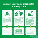 Tropiclean Oral Care Gel for Dogs