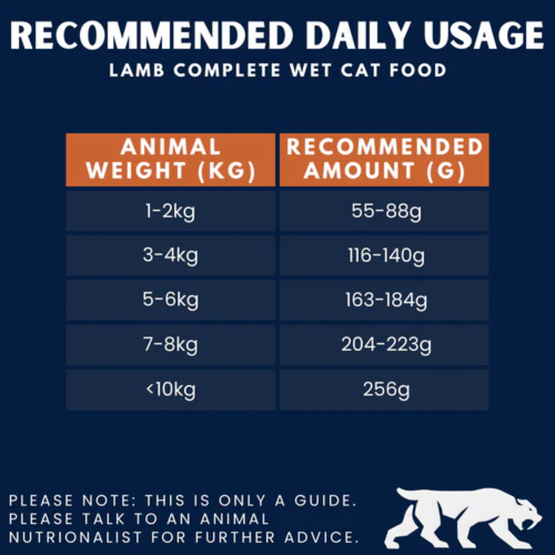 Feeding amount recommendation for Alpha Spirit lamb wet food for cats.