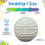 Durability and size of the Golf Ball treat dispenser.