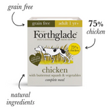 Forthglade chicken grain free wet food tray.