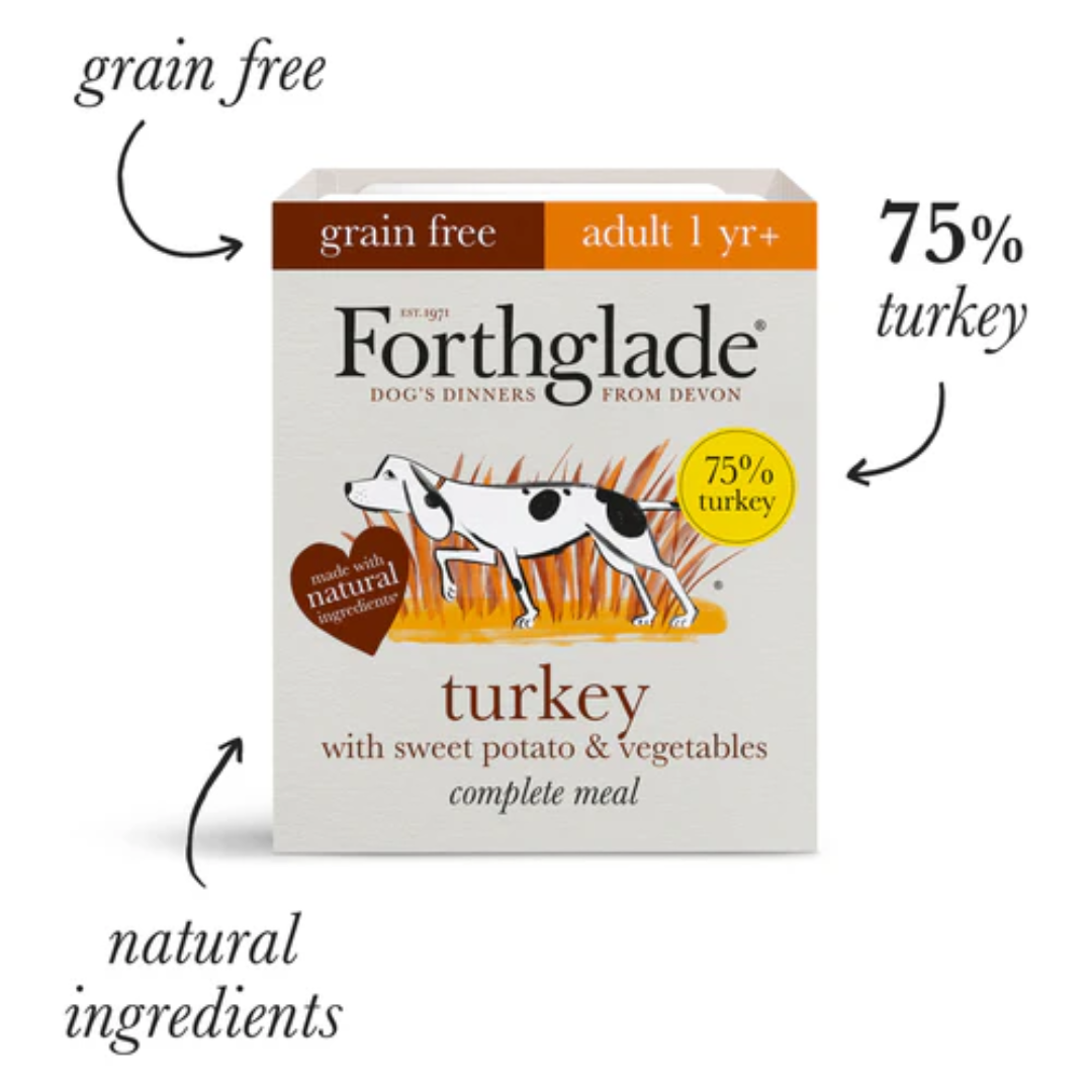 Forthglade grain free turkey wet dog food tray.