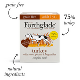 Forthglade grain free turkey wet dog food tray.